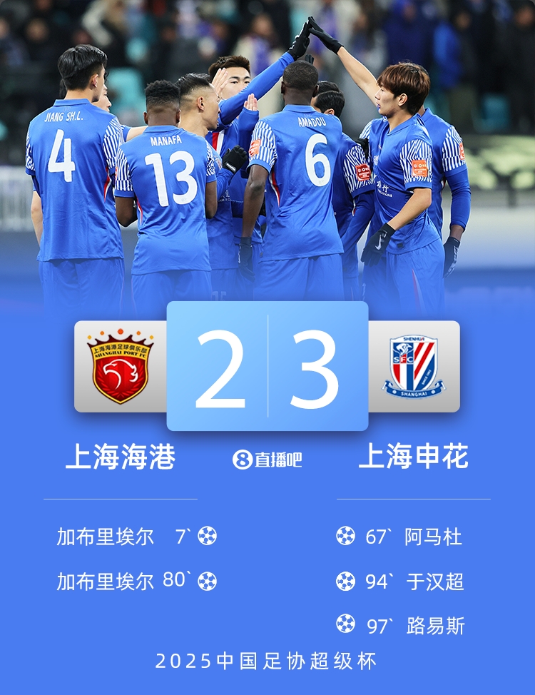 上港赴申城德比,取得胜利日渐逼近亚冠名额!的简单介绍 上港赴申城德比,取得胜利日渐逼近亚冠名额!的简单介绍